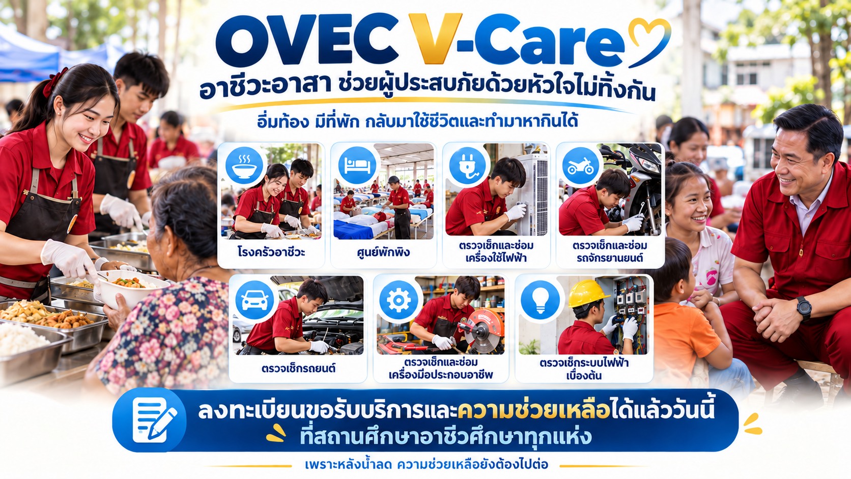 OVEC V-Care อาชีวะอาสาช่วยผู้ประสบภัยด้วยหัวใจไม่ทิ้งกัน: โรงครัวอาชีวะ ศูนย์พักพิง ตรวจเช็กและซ่อมเครื่องใช้ไฟฟ้า รถจักรยานยนต์ รถยนต์ เครื่องมือประกอบอาชีพ และระบบไฟฟ้าเบื้องต้น ติดต่อขอรับบริการที่สถานศึกษาอาชีวศึกษา